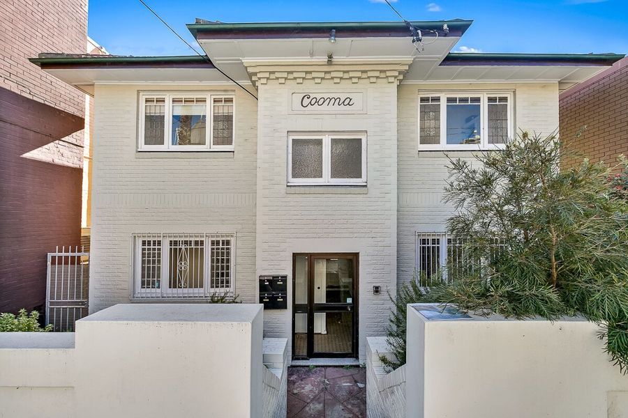 Property Leased in Woollahra