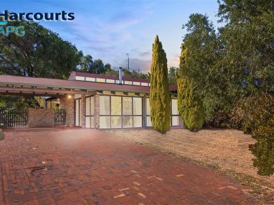 CURRENT INVESTMENT PROPERTY