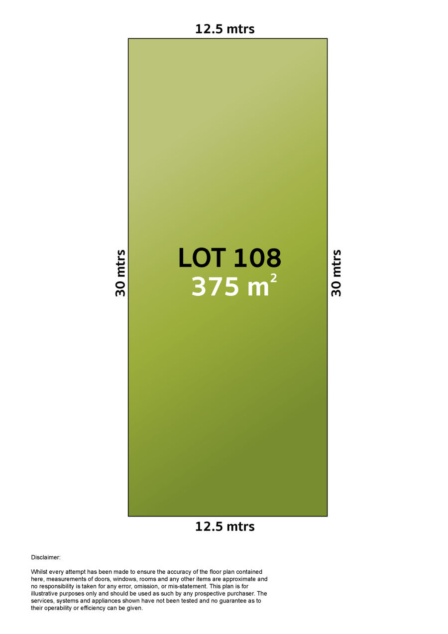 Property Sold in Kellyville