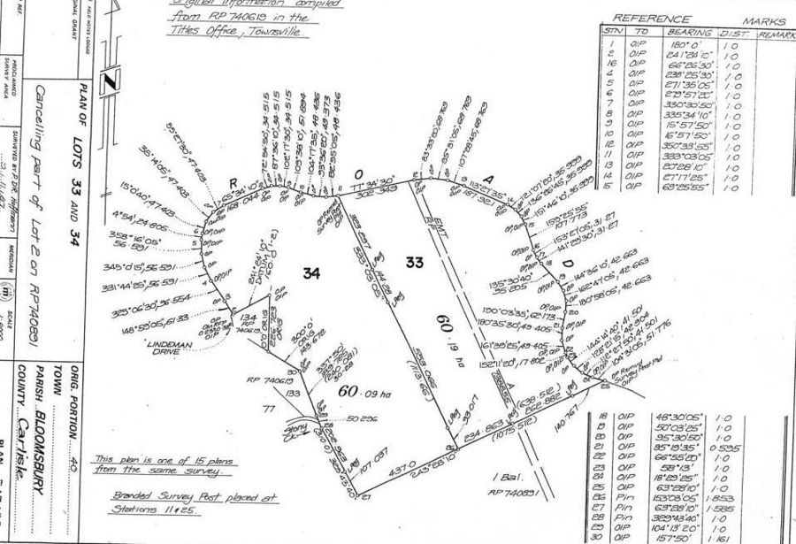 Property Sold in Bloomsbury