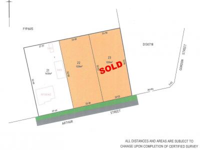 PRIME ALLOTMENT IN THE HEART OF TOWN!!