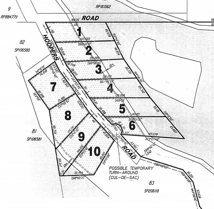Property For Sale in Curra