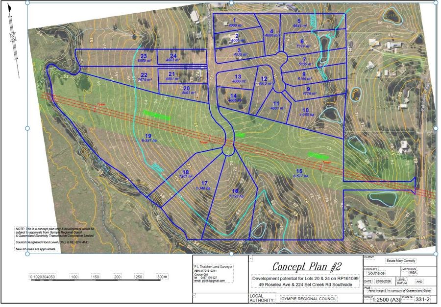 DEVELOPMENT LAND - ZONED RIGHT